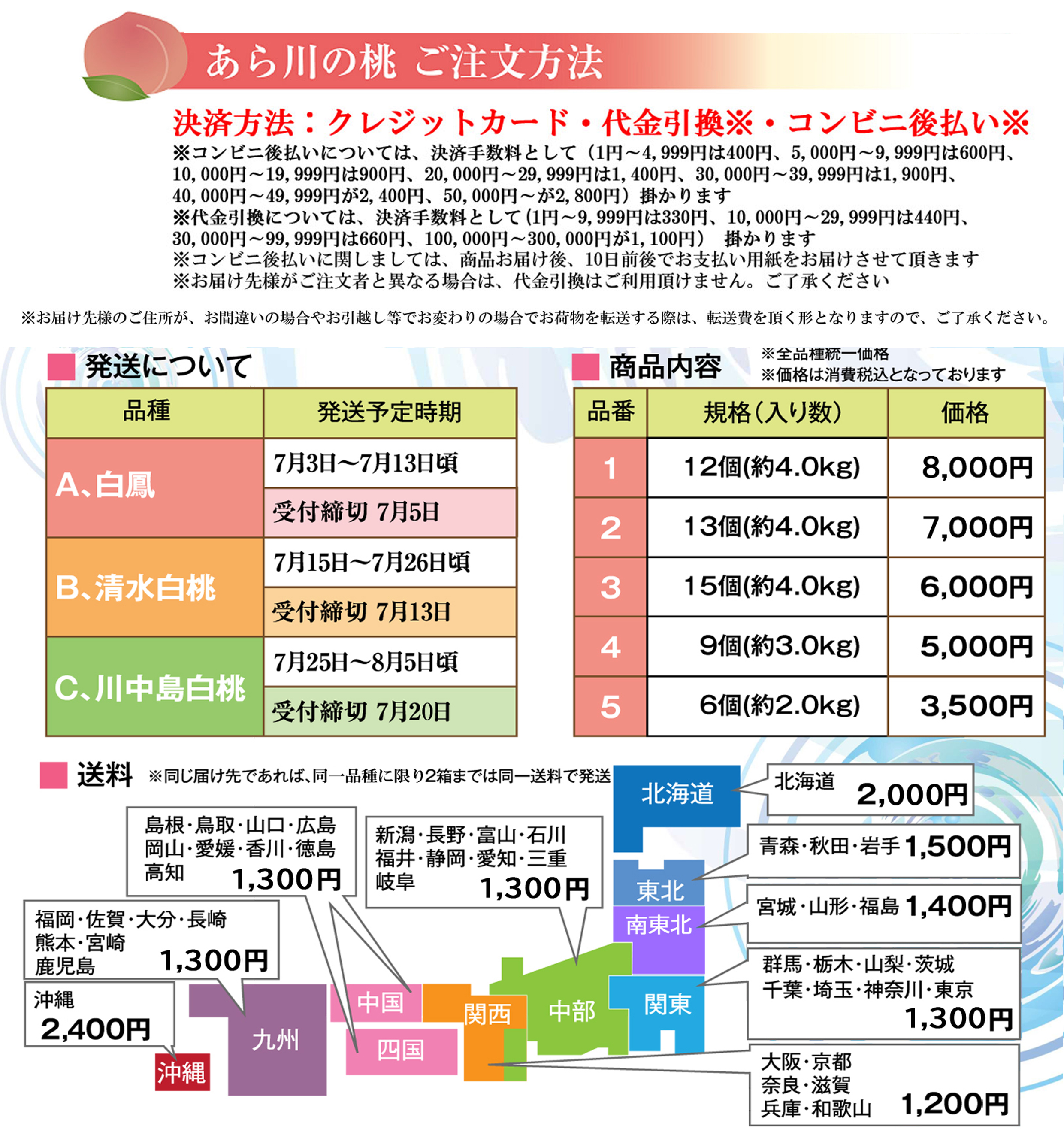 あらかわ 　送料分 835483ca6d8902d130a247911af6ff